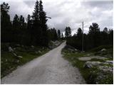 Rifugio Pederü - Roter Turm